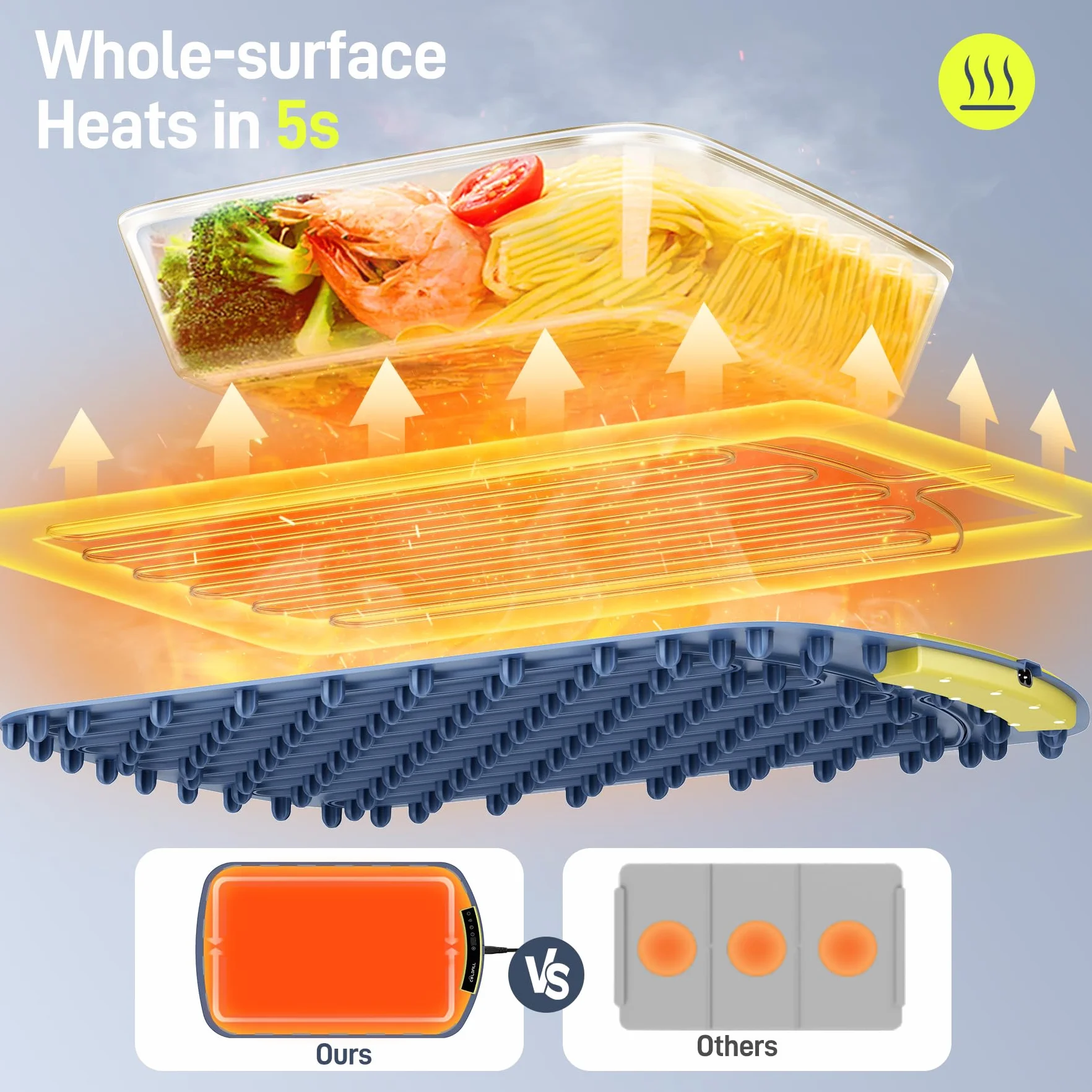 Bandeja Calentadora Eléctrica 60x40x2.5cm 40-110°C Regulable Portátil para Buffets