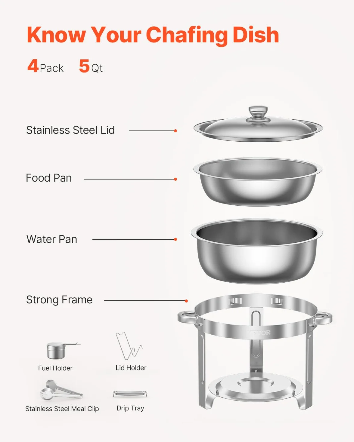 VEVOR Calentador de Alimentos para Bufé con 4 Recipientes de Tamaño Completo(4,7 L Cada Uno), Redondo, para Catering con Tapa, Bandeja de Agua y Soporte Plegable, para Bodas y Fiestas, Plata